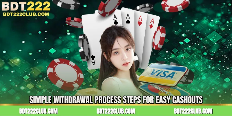 Simple Withdrawal Process Steps for Easy Cashouts